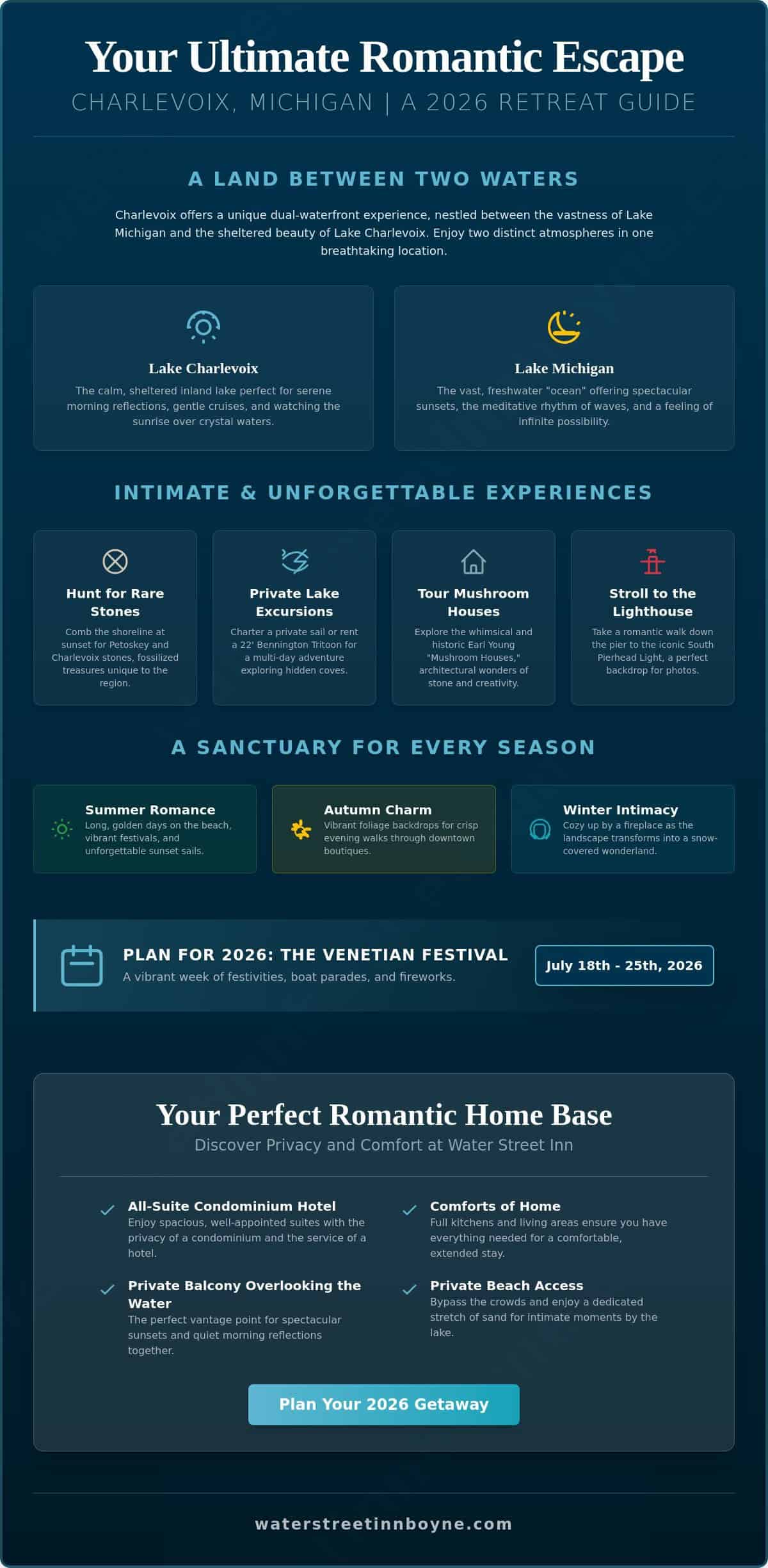 Romantic Things to Do in Charlevoix Michigan: A Guide for Your 2026 Couples Getaway