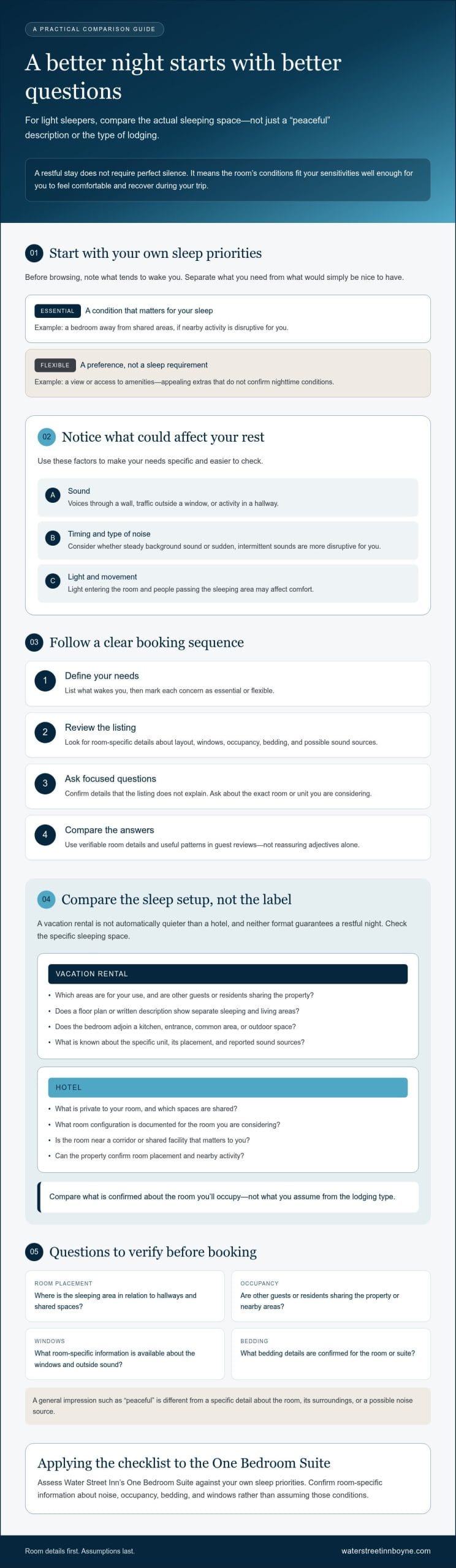 Vacation Rentals for Light Sleepers: How to Choose a Restful Stay