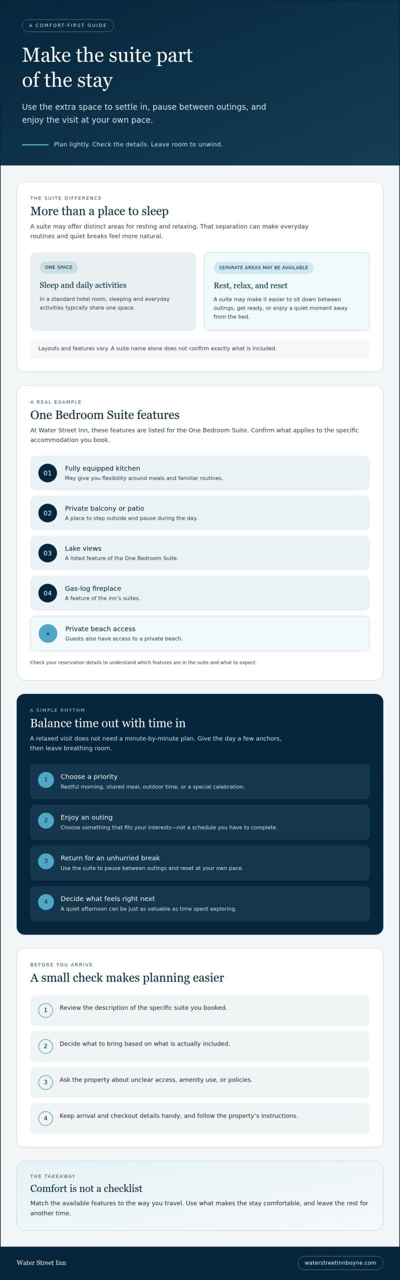 Maximizing Your Stay in a Suite Hotel: A Practical Guest Guide