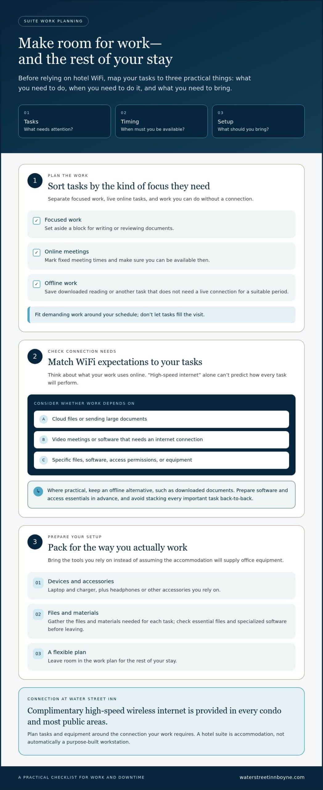 Work from Hotel Suites with WiFi: A Practical Guide